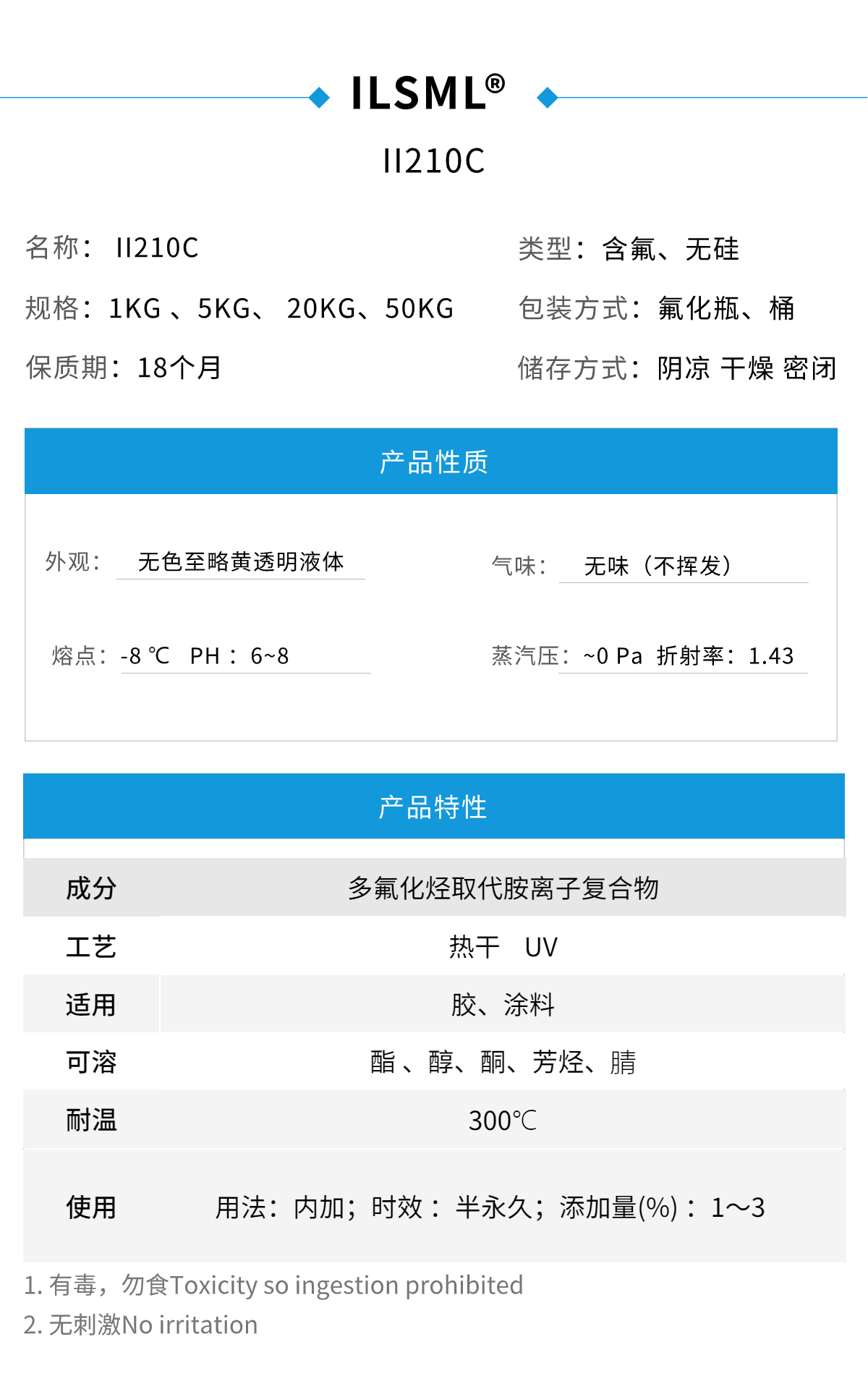 Monils - 默尼離子液體