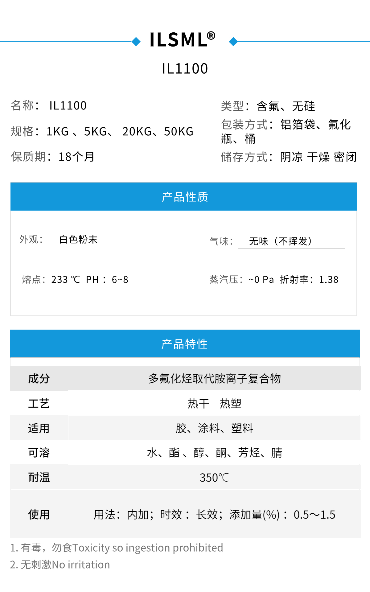 Monils - 默尼離子液體