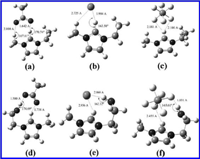 溶劑極性與離子液體結(jié)構(gòu)相關(guān)性的研究獲新進展